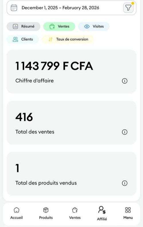 Résultat de Maxwell K.