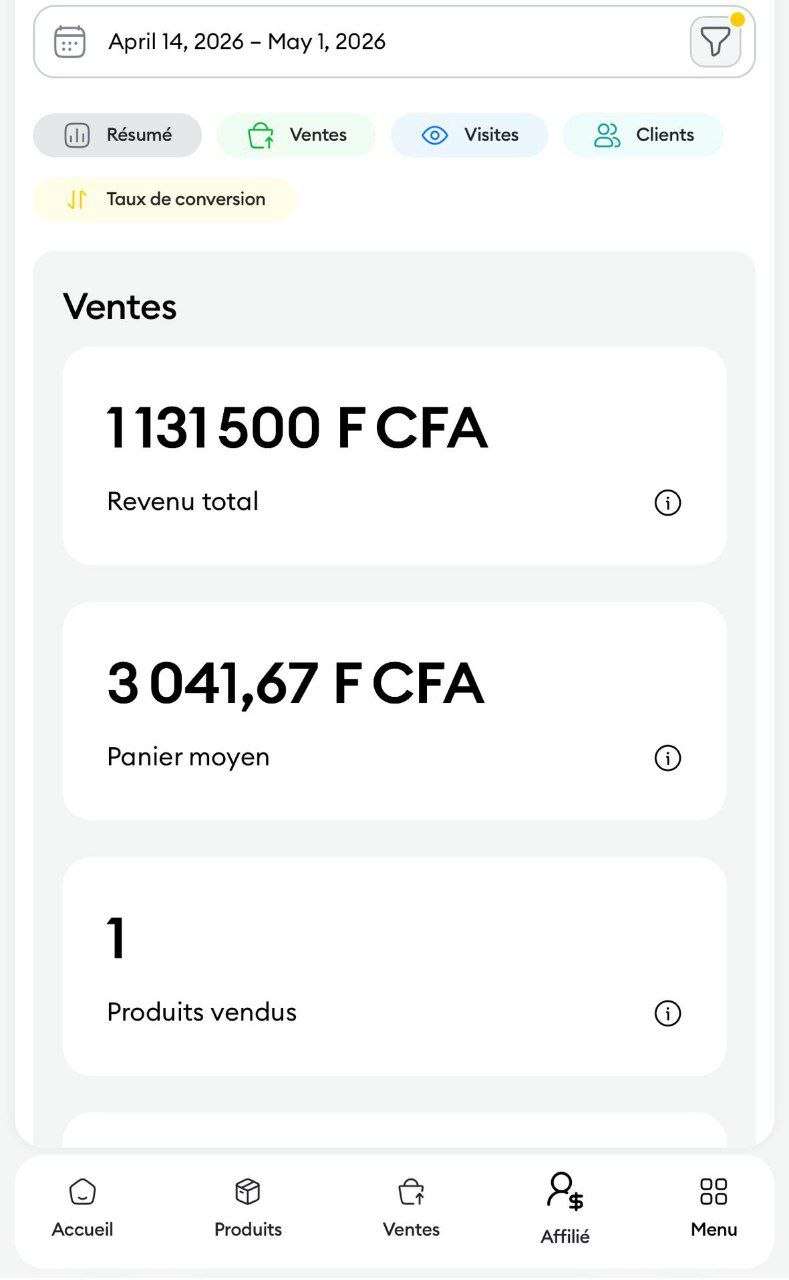 Résultat de Wilfreed A.